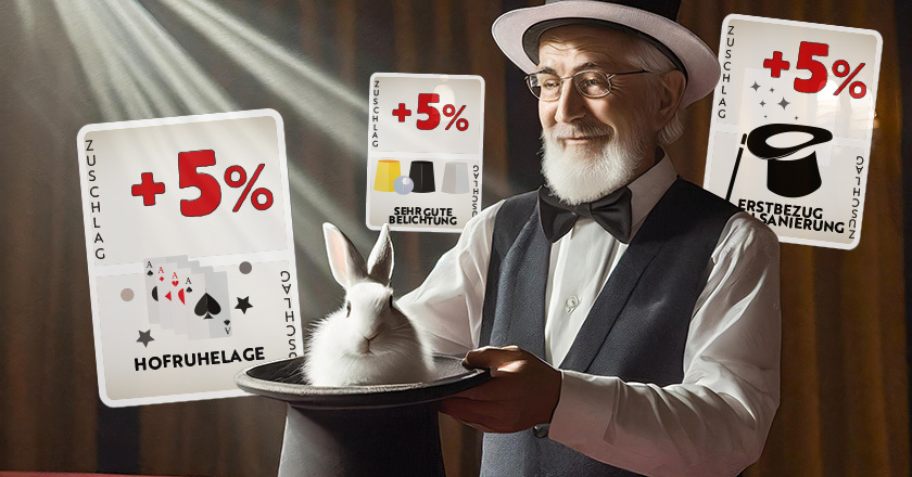 So funktioniert der Richtwert-Schmäh (c) Adobe Firefly KI