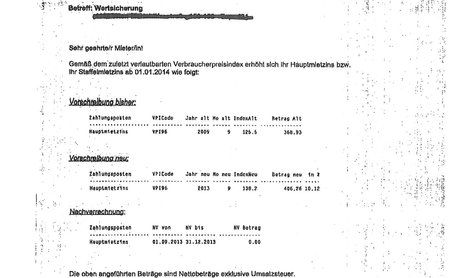 Informationen zu Wertsicherung und Indexanpassung (c) MVÖ
